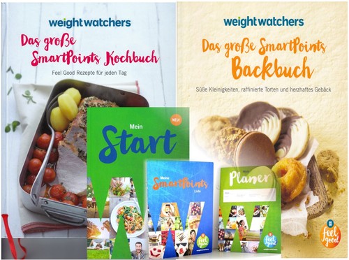 Weight watchers pointsliste - pointsliste, |